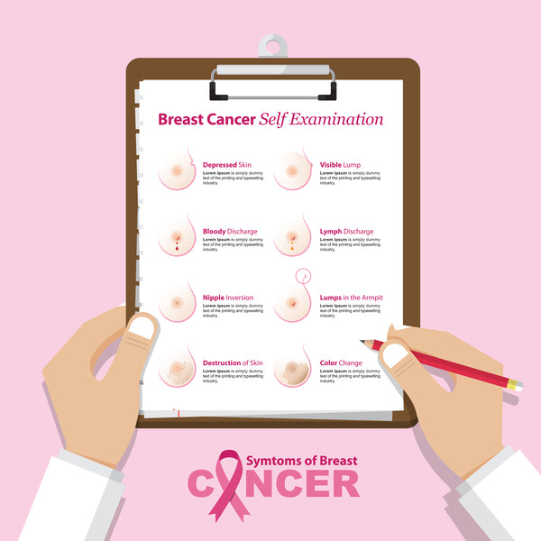 Breast Health guide - Breast cancer symptoms 