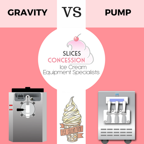 Slices Concession Gravity VS Pump Ice Cream Machine Information Blog