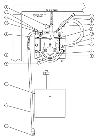 rmt pump layout from electro freeze manual with parts labeled