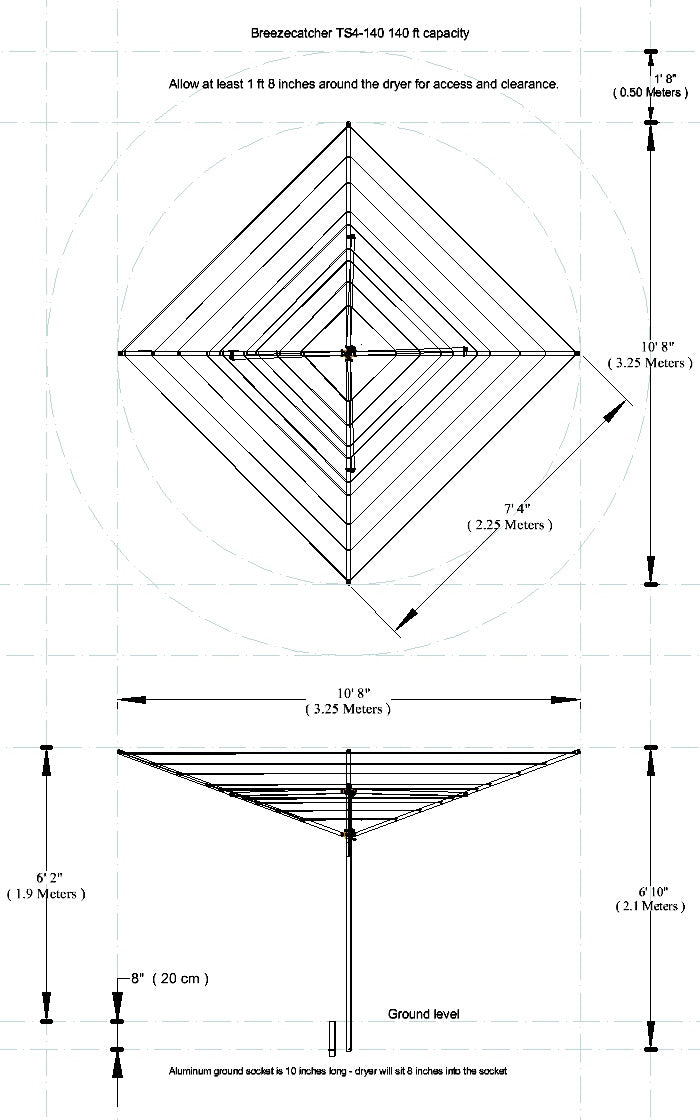 TS4-140 measurements