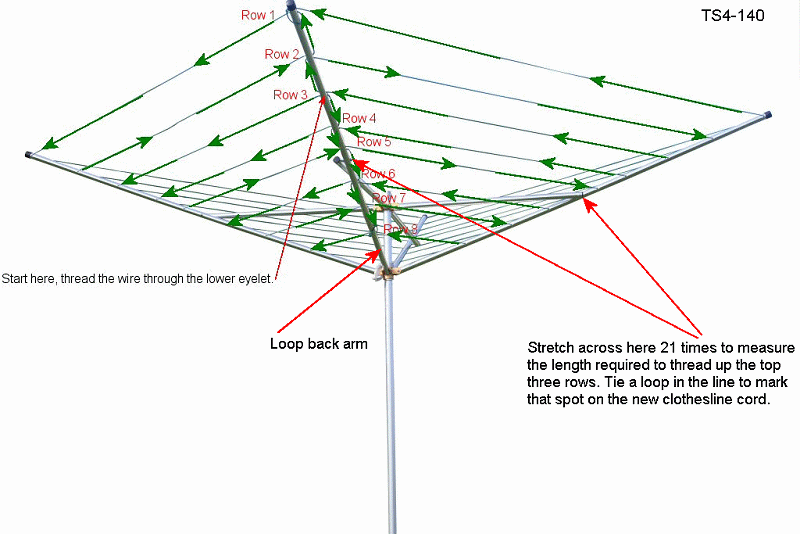 How to re thread an umbrella outdoor clothes line