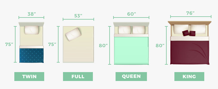 Mattress Sizes for Your Needs