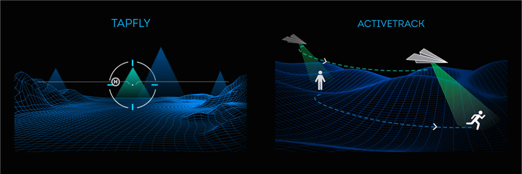 Inspire 2 Tapfly and Activetrack