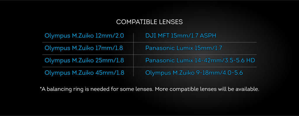 Zenmuse X5S - Compatible Lenses