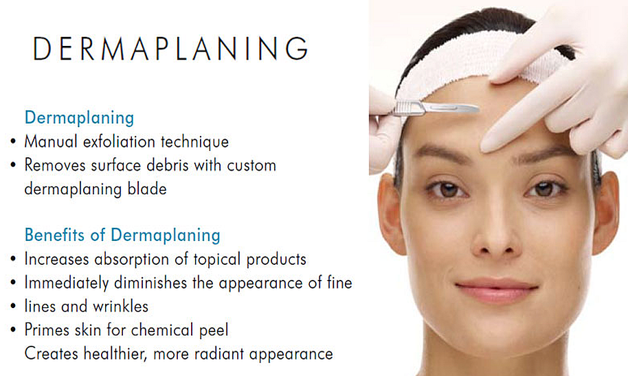 Bullet point text describing the benefits of Dermaplaning also know as Dermablading with a woman face next to it about to receive a dermablading treatment