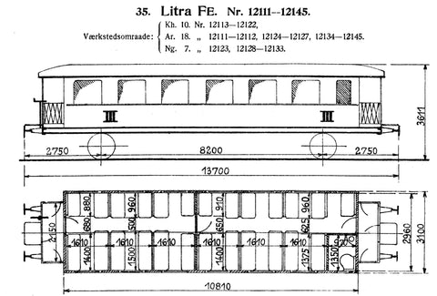 FE 12111-12145 (Driftsmaterielfortegnelse 1933)
