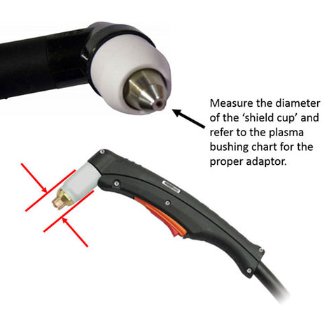 measuring the plasma bushing size