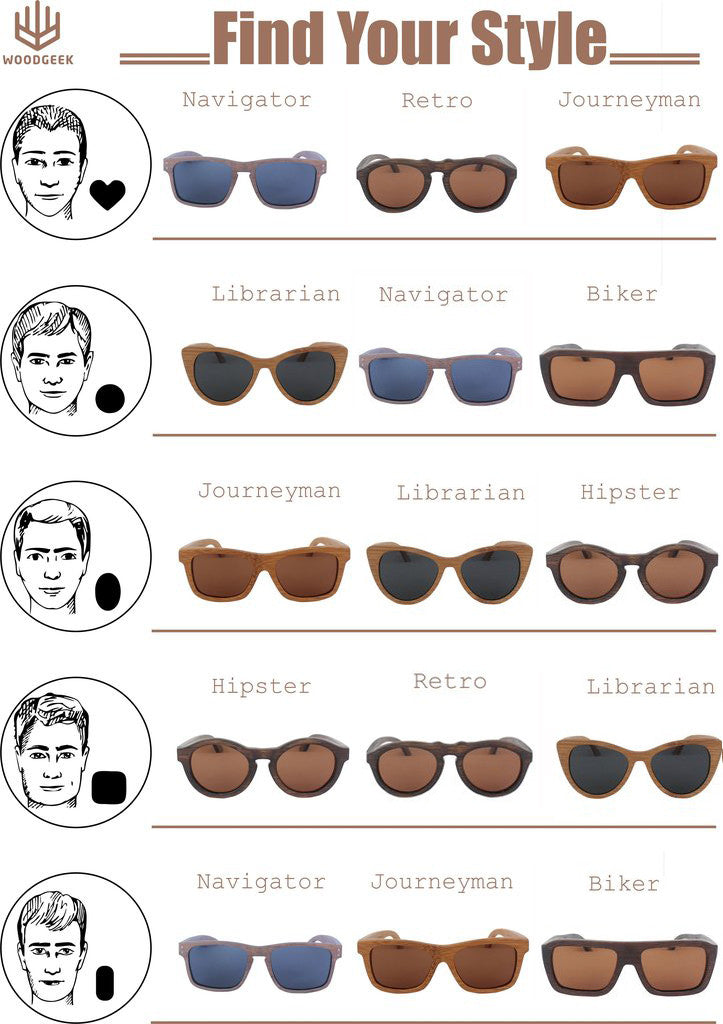 Find the right wooden sunglasses for your face shape - Woodgeek Store
