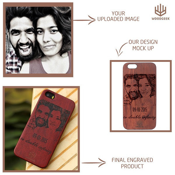 Buy customized wooden iPhone case with photo - Woodgeek Store