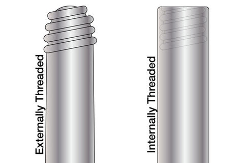 internal and external threaded diagram