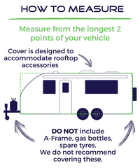 Instructions on how to measure Caravan length when deciding on cover size.