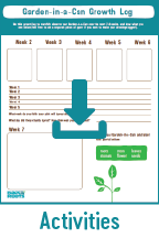 Garden in a Can Growth Log