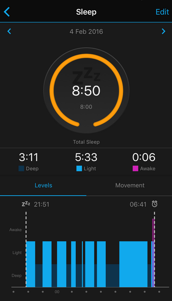 Sleep Tracking with the Forerunner 235