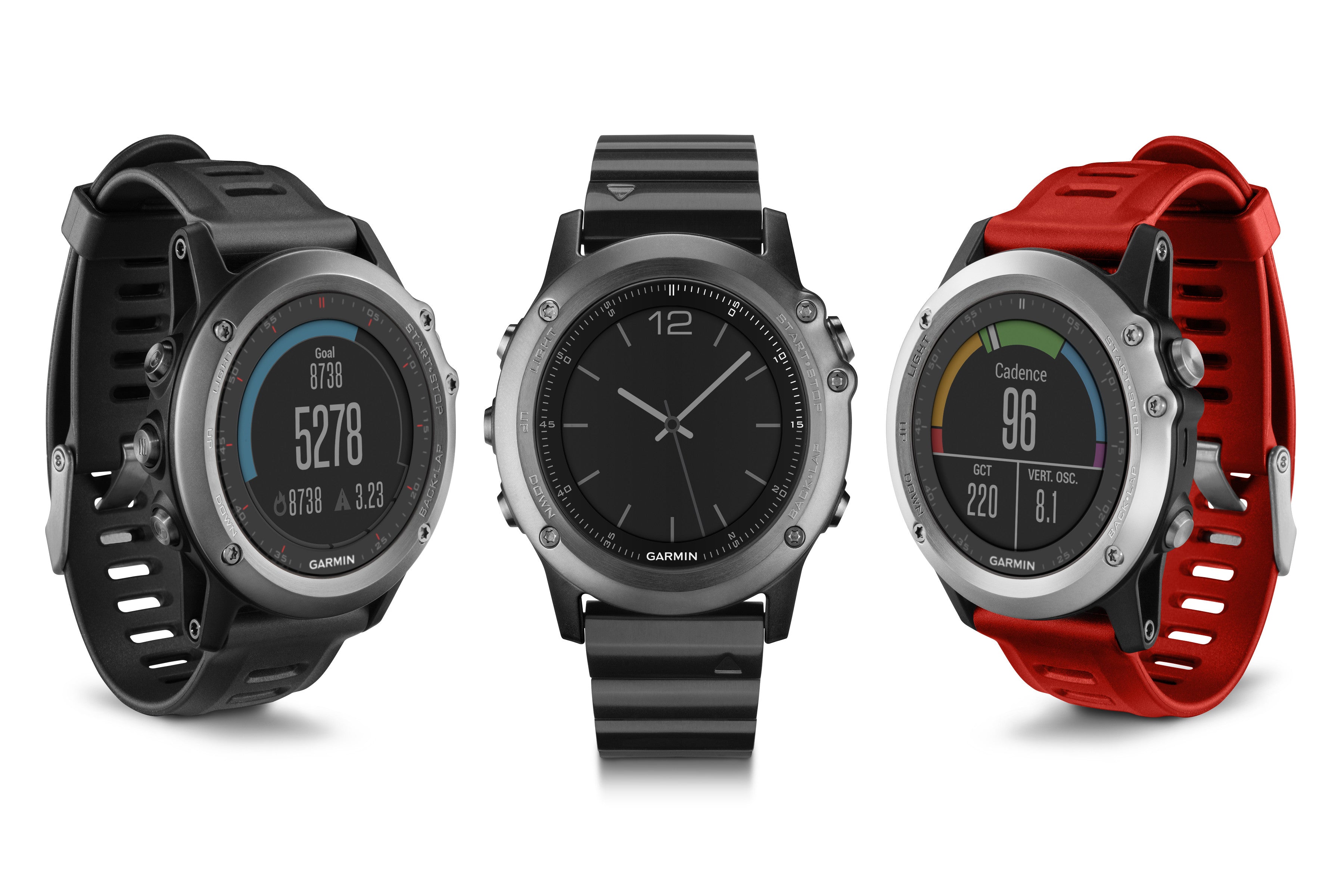 Garmin Fenix 3 for Step Counting and Running Sundried Review
