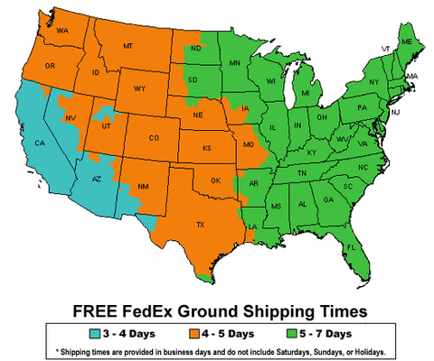Order Shipping Transit Times