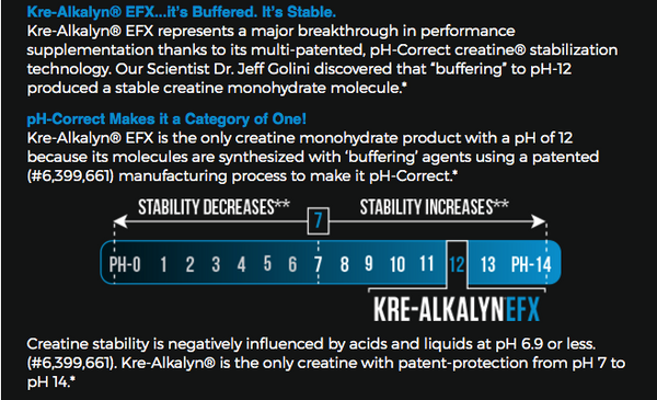 All American EFX Sports Kre Alkalyn Hardcore