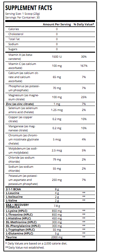 MAN Sports Iso Essential Amino Acids