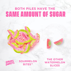 Sourmelon Bites Smart Sweets Review