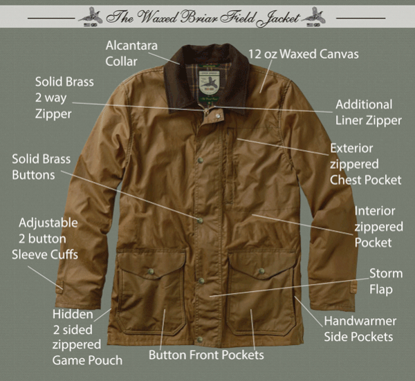 waxed briar jacket