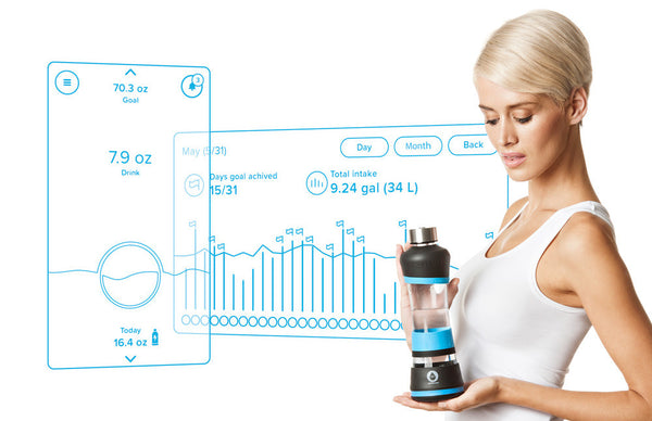 H2OPal Smart Water Bottle Hydration Tracker