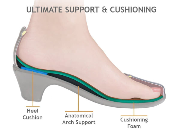 ergonomic heels