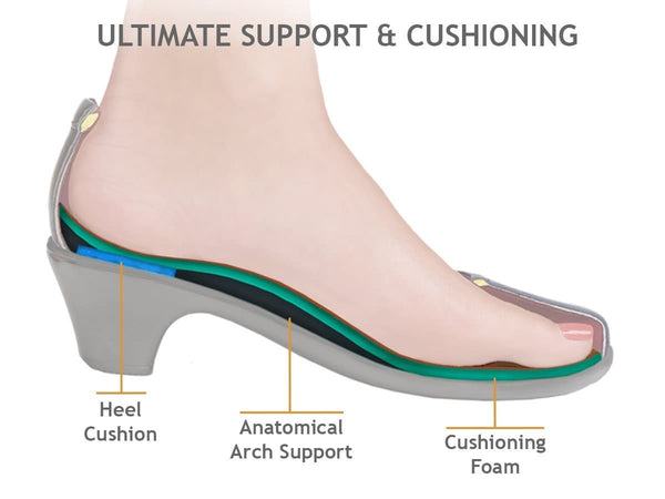 dress heels with arch support