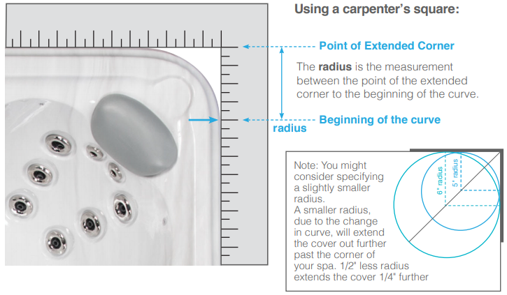 instructions showing how to measure the corner radius using a carpenter’s square