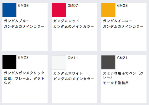 Mr. Hobby Gundam Marker Pen (Basic 6 Color) GMS105