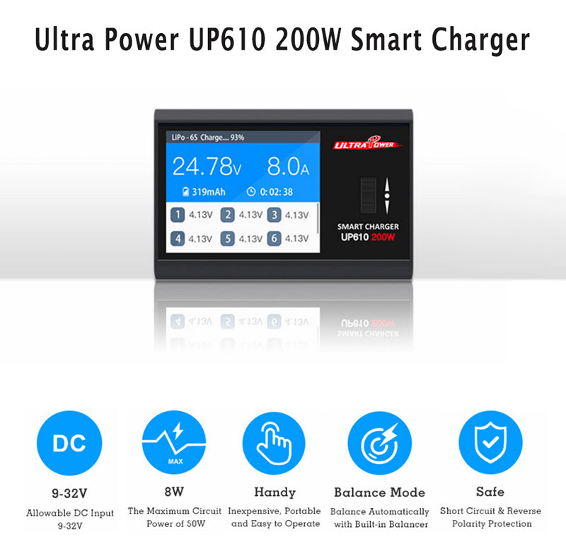 Ultra Power UP610