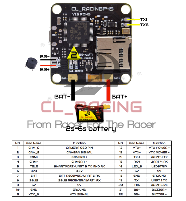 CL Racing F4S Flight Controller FC V1.5