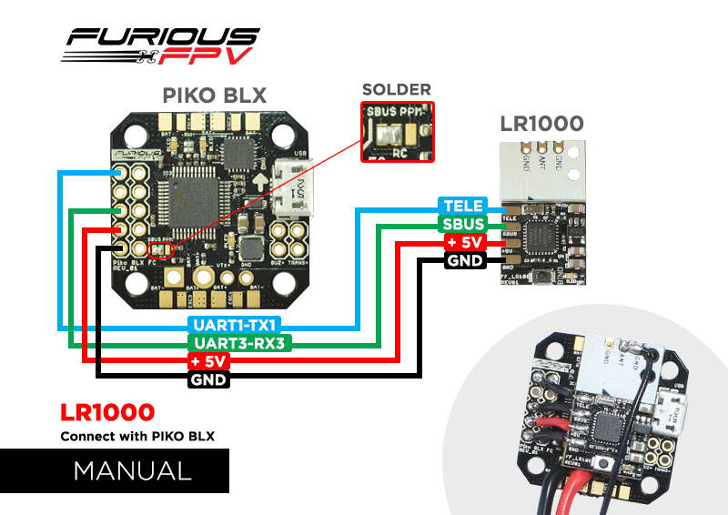 FuriousFPV LR1000 Mini Receiver for Frsky