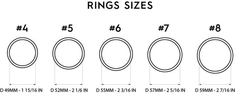 Long Ring Size Chart by Cristina Ramella
