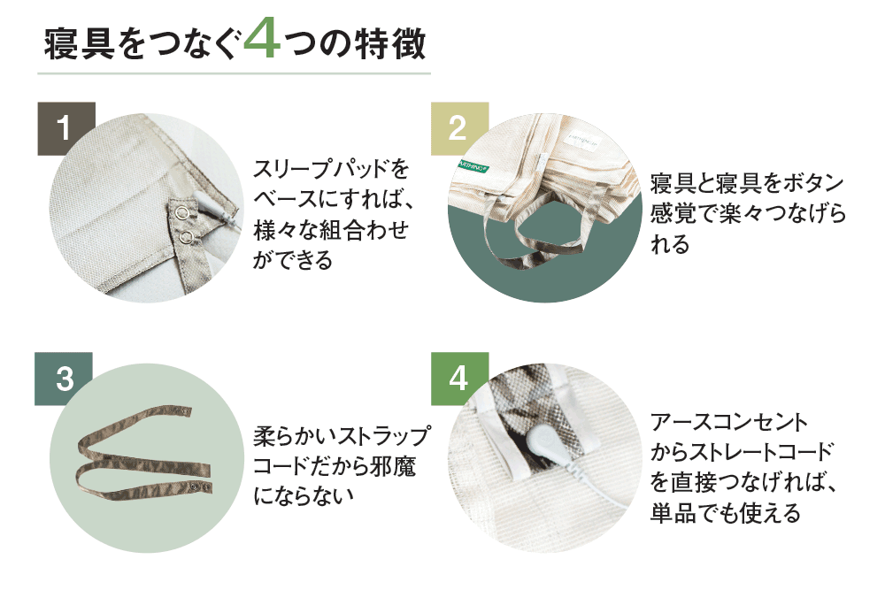 健康ヘルスに、アーシング・ヘンプシーツ (単品) - アーシング