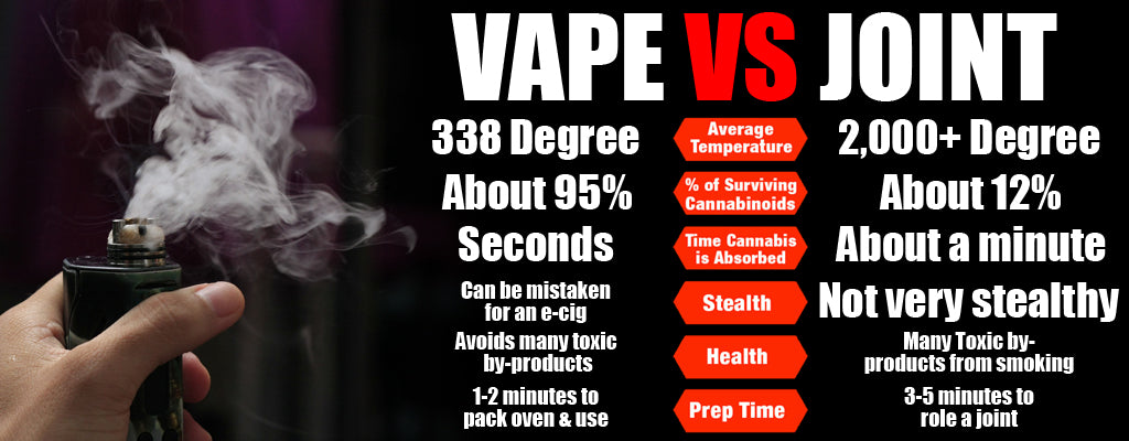 vaping-temperature-best-temperature-for-weed-best-vaping-temp-best-temp-to-vape-weed
