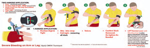 Marine Tourniquet Instructions - How to Survive a shark attack - stop the bleed marine - maritime 