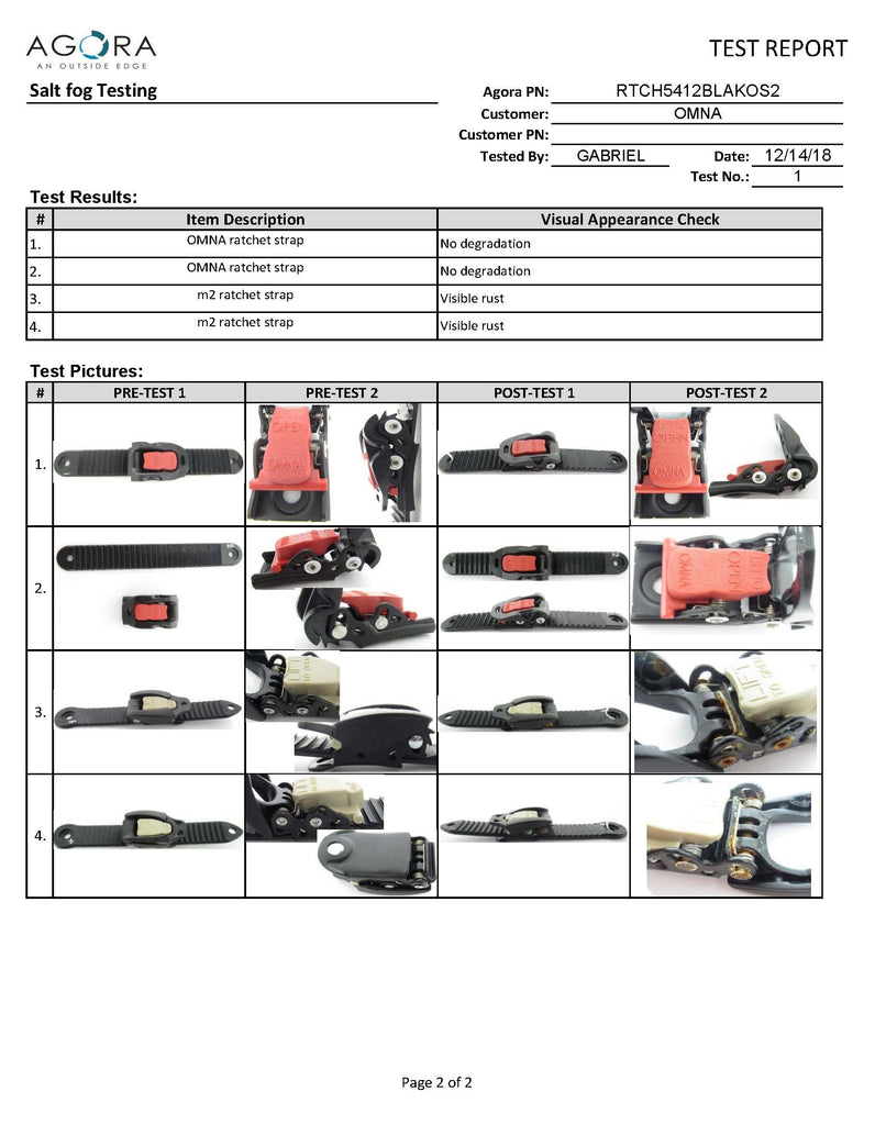 OMNA Marine Tourniquet Ratcheting Buckle vs M2