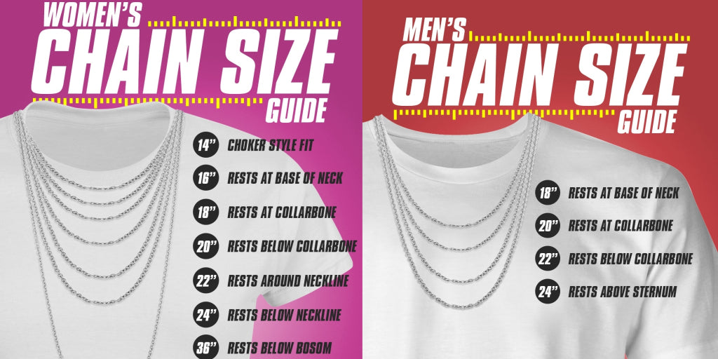 Necklace Size Chart For Men & Women Complete Guide All In Faith