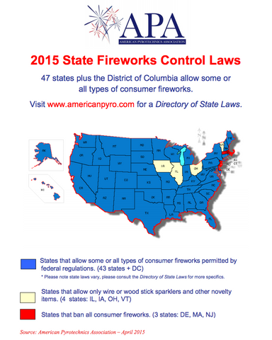 US Map showing state firework laws