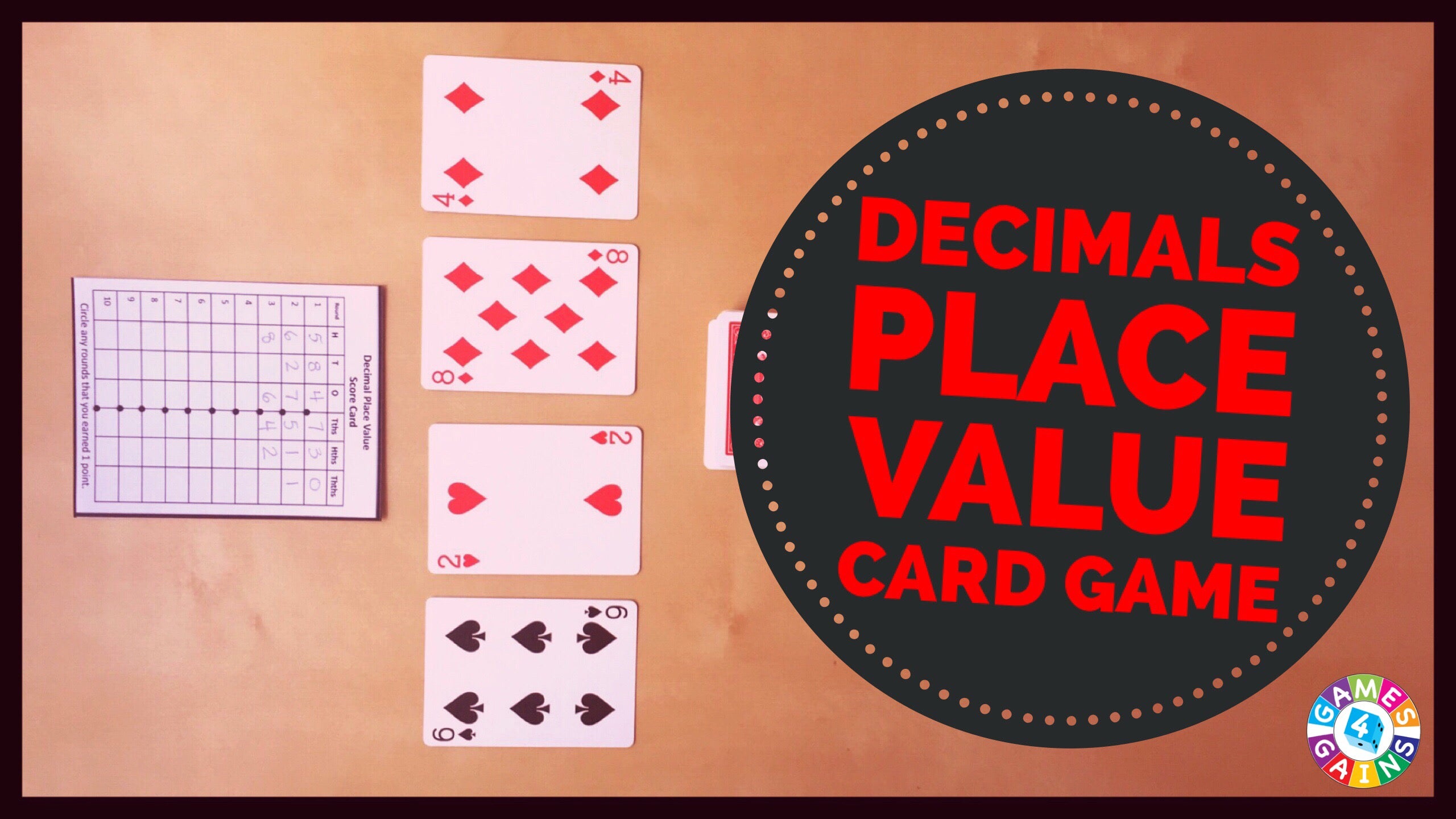 Decimal Place Value With Playing Cards!