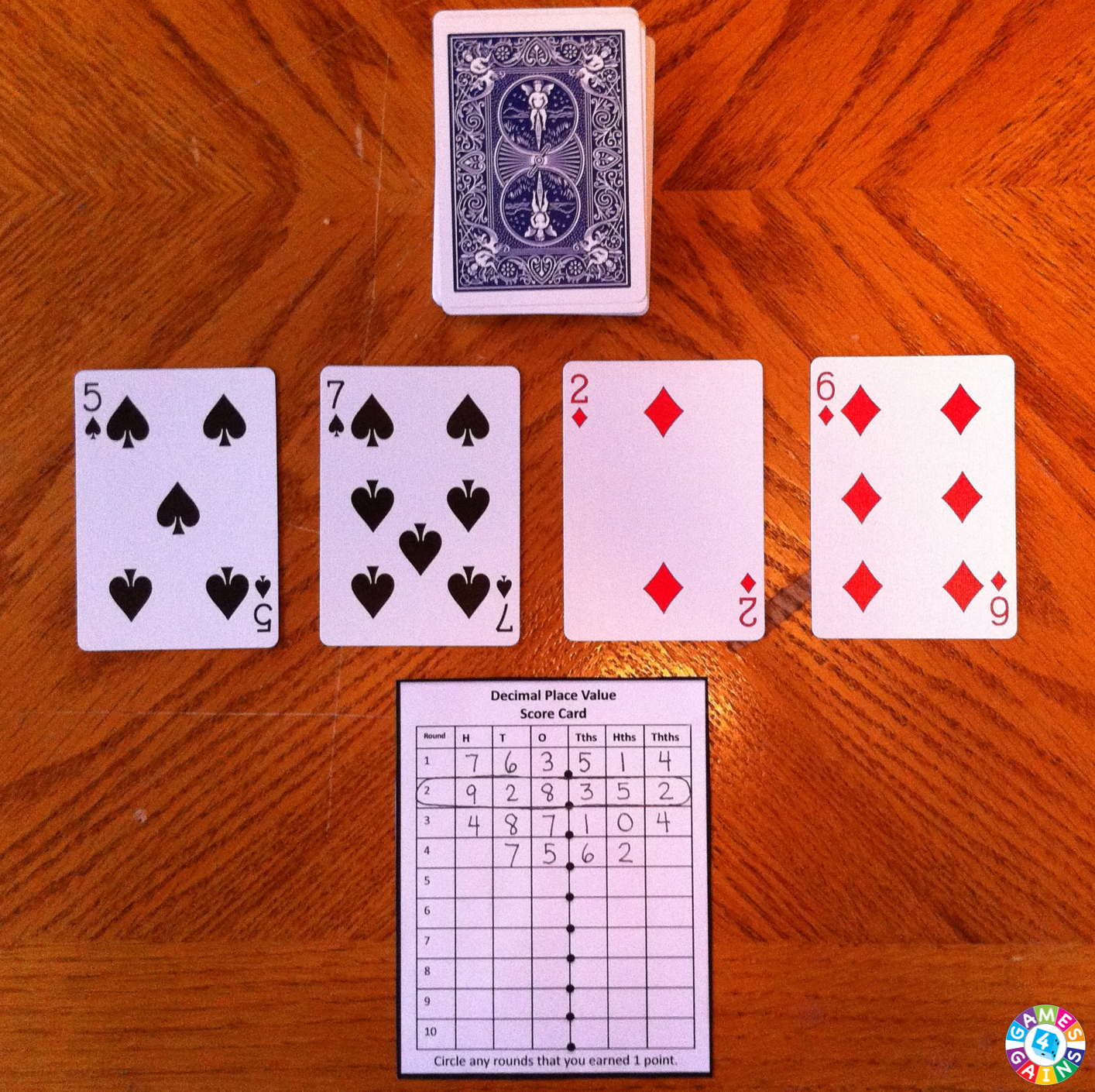 Decimal Place Value With Playing Cards! – Games 4 Gains