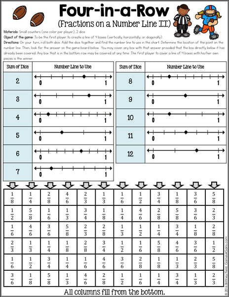 Fractions Games for 3rd Grade – Games 4 Gains