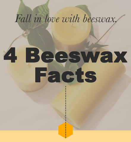 4 Facts about 100% pure all natural beeswax candles hand poured by Candlestock.