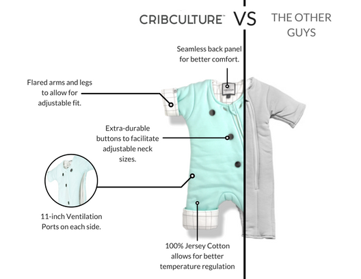 Function + Form: 6 Sleepsuit Features 