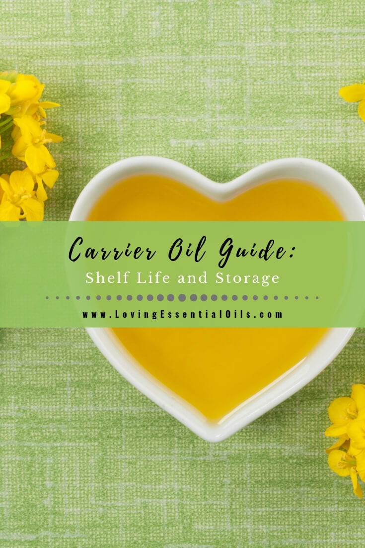 Shelf life of carrier oils chart by Loving Essential Oils