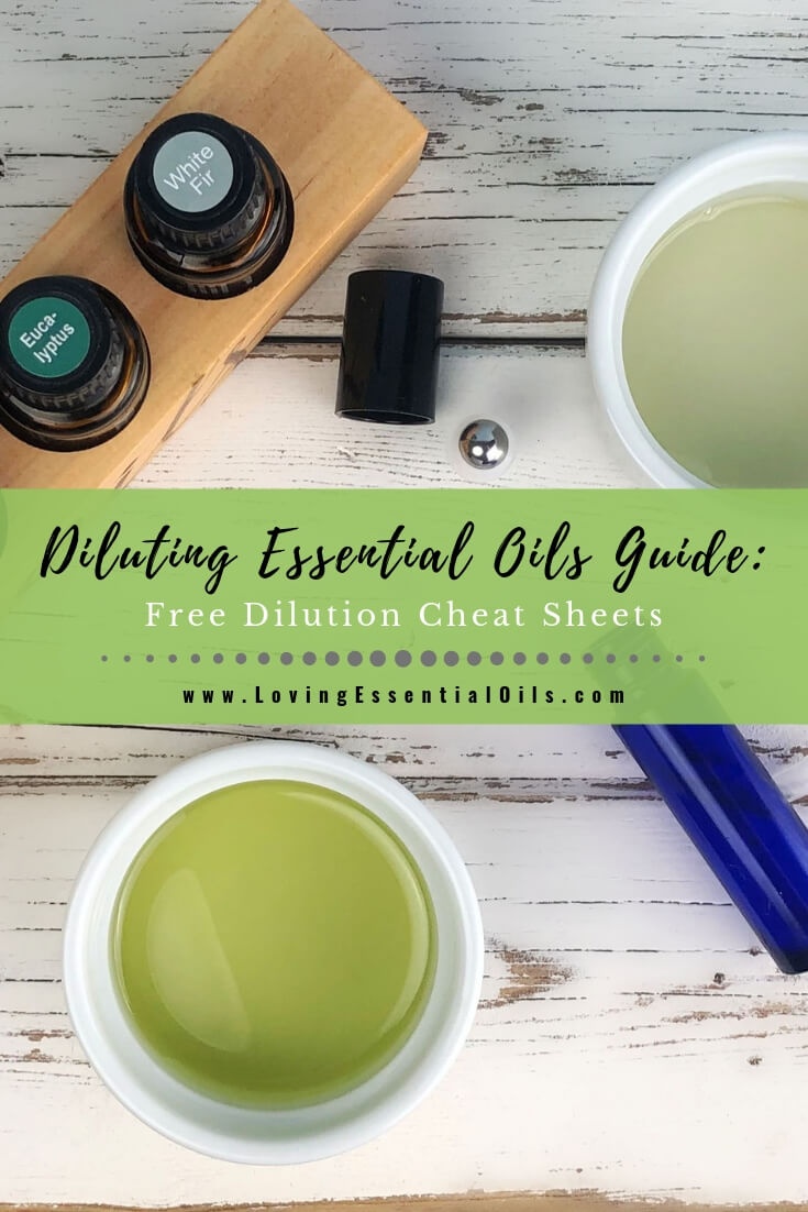 Essential Oil Dilution Ratio Chart - Free Essential Oil Printable by Loving Essential Oils