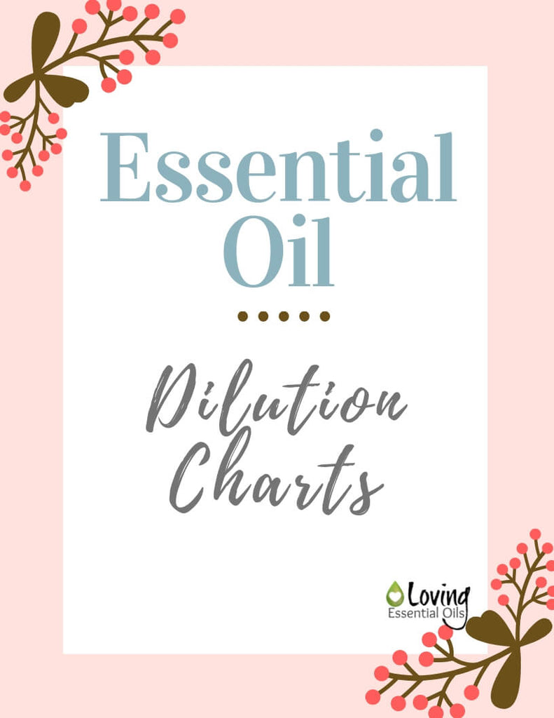 Dilution Chart for Essential Oils by Loving Essential Oils