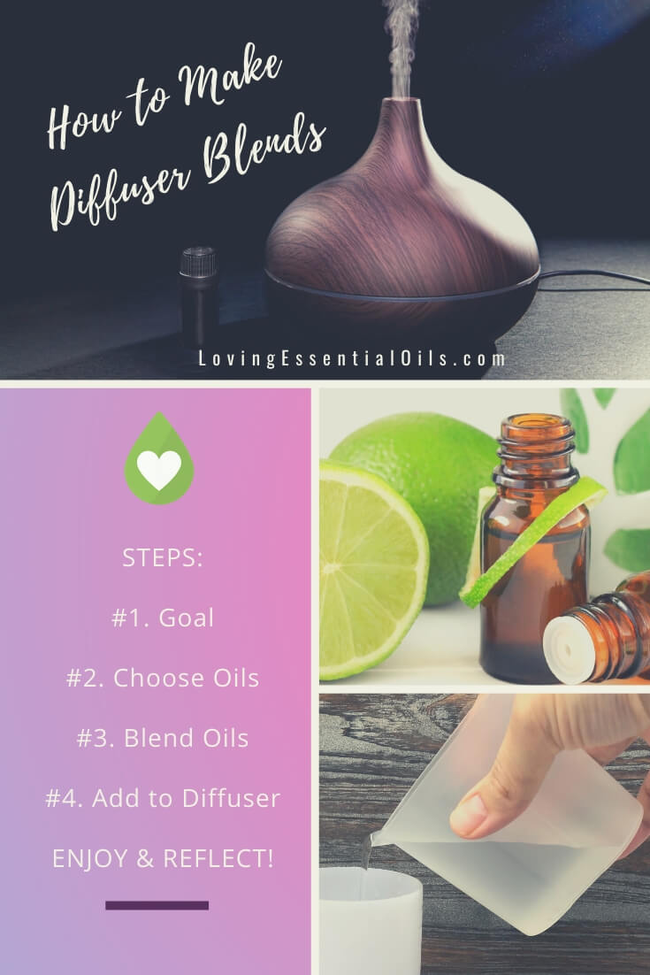 Diffusing Essential Oils - How to Make Your Own Blends - Get the Guide! by Loving Essential Oils