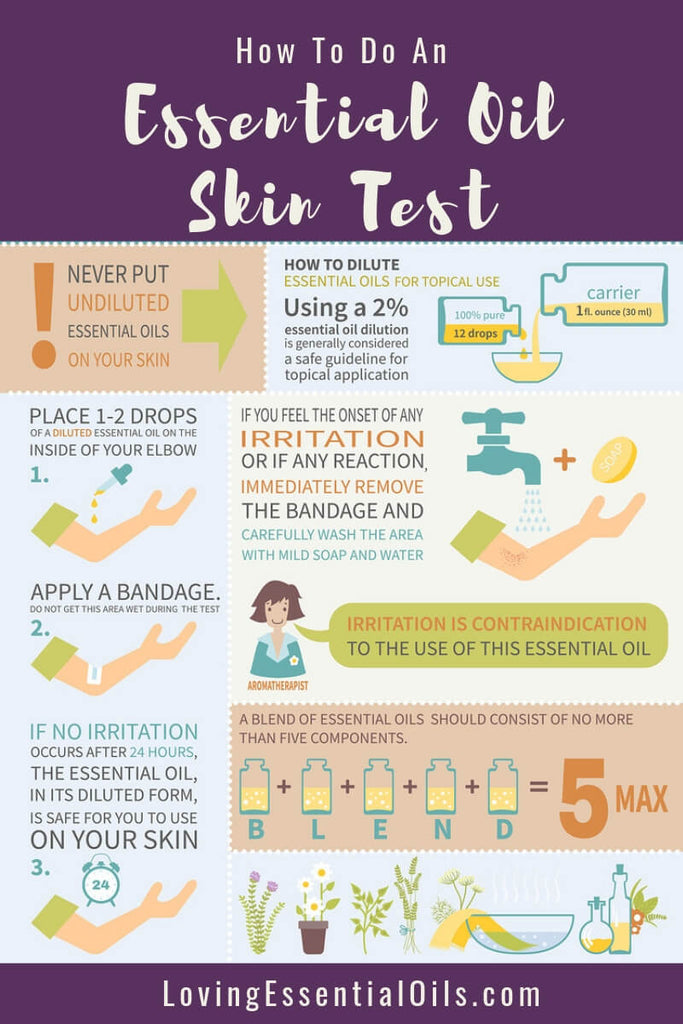 How to do an Essential Oil Skin Test by Loving Essential Oils