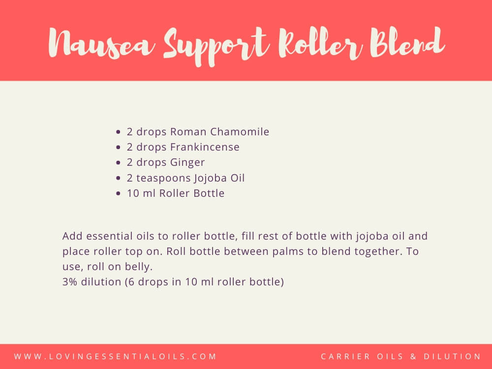 5 DIY Essential Oil Blends From EO Transformation Summit by Loving Essential Oils | Nausea Support Roller Blend