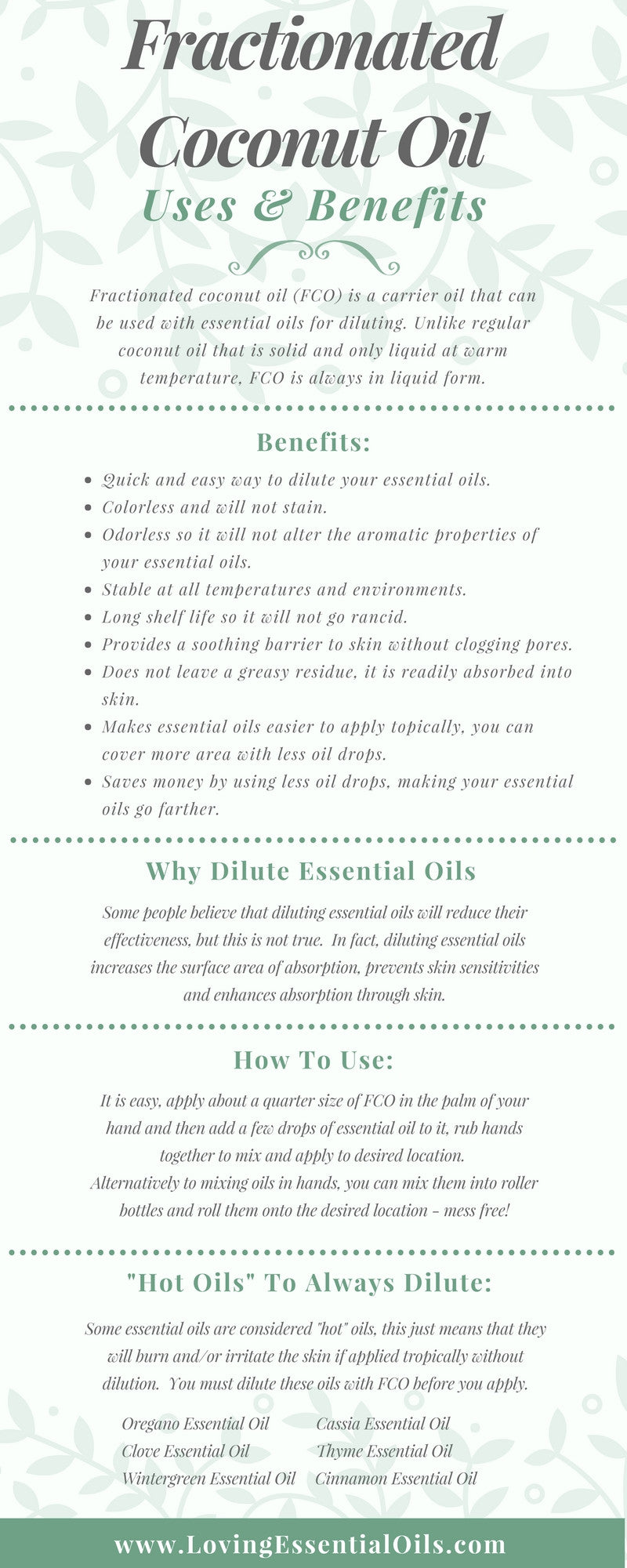 Fractionated Coconut Oil Benefits and Uses Infographic by Loving Essential Oils